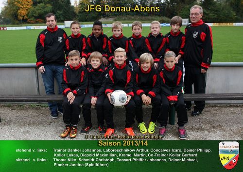 D1-Junioren 2013_2014